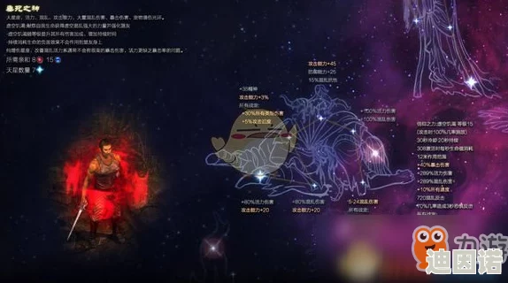 战神黎明星座传说揭秘：水瓶座独特魅力，专属服饰华丽登场