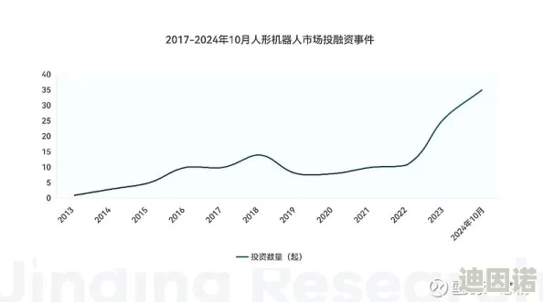 97人人澡人人爽人人模：最新数据揭示行业趋势，专家分析未来发展方向与挑战