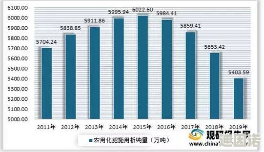 jul532暴雨持续多久？最新气象数据分析及影响评估报告