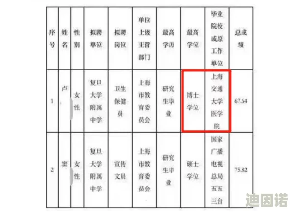 囗交大图片26交：最新动态显示该校近期举办了一系列文化活动，吸引了众多师生参与，气氛热烈