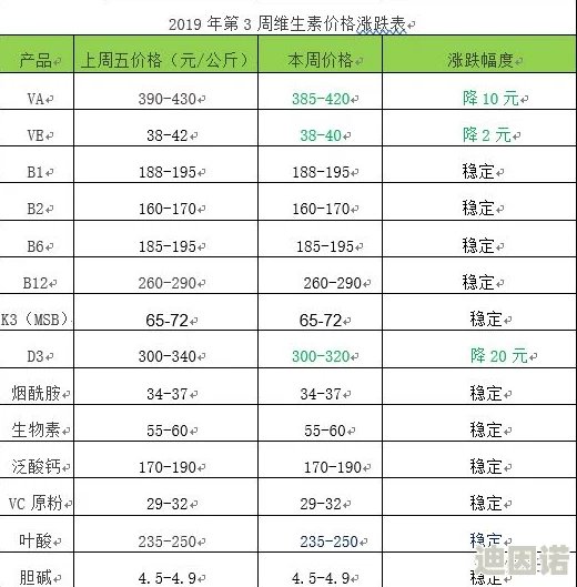 国产欧美日韩va最新动态：市场需求持续增长，相关企业加速布局，推动行业发展与技术创新