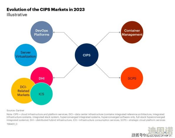 2024超凡先锋极点狙击枪配件精选指南：最新推荐与选择策略