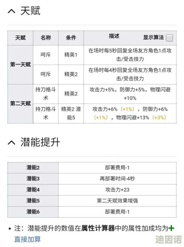 S2合体技升级策略揭秘：神级教学助你高效规划，避免弯路，最新优先级解析