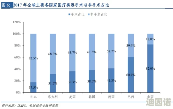 亚洲国产欧美日韩精品一区二区三区：最新动态分析与行业趋势，探讨全球市场变化及其对各国经济的影响