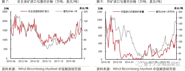 亚洲国产欧美日韩精品一区二区三区：最新动态分析与行业趋势，探讨全球市场变化及其对各国经济的影响