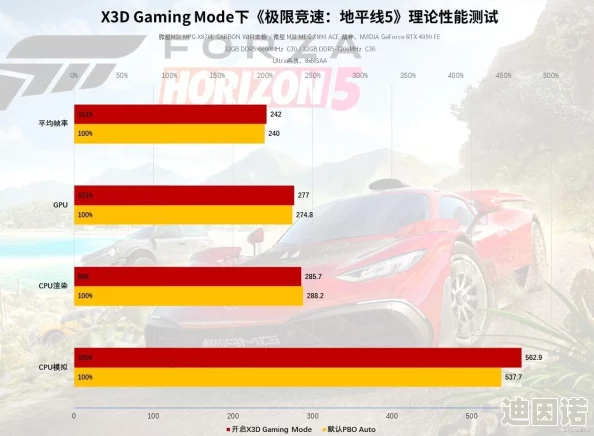 2024年刺激的第一视角游戏排行榜：必玩的全新与经典FPS游戏推荐