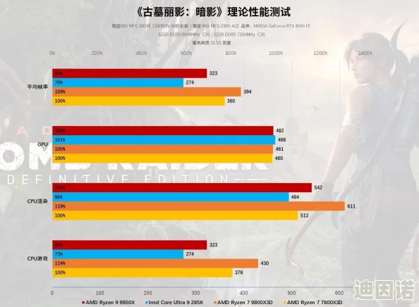 2024年刺激的第一视角游戏排行榜：必玩的全新与经典FPS游戏推荐