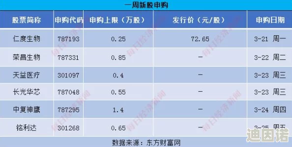 中复神鹰获碳纤维原丝便捷储存装置专利，新增防腐技术提升存储效能