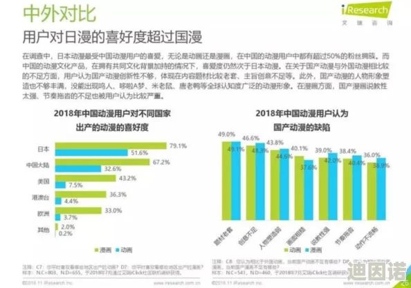 国产乱人视频在线播放不卡：最新动态分析，探讨其在国内外市场的影响及用户反馈情况