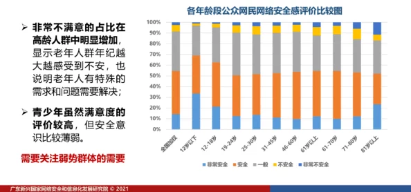 男女啪网站网友普遍认为该网站内容丰富但需注意安全性和隐私保护，同时也有部分用户对其合法性表示担忧