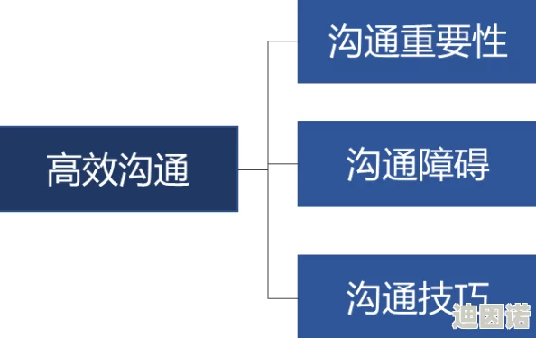 色老板免费线观看免费网友认为该平台提供的内容丰富多样，观看体验良好，但也有用户担心版权问题和广告干扰