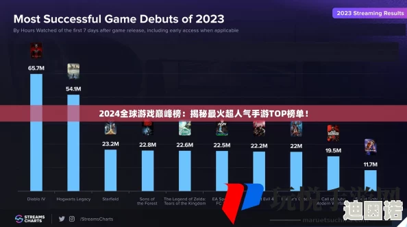 2024年六月热门手游精选：经典游戏盘点与新作推荐排行榜