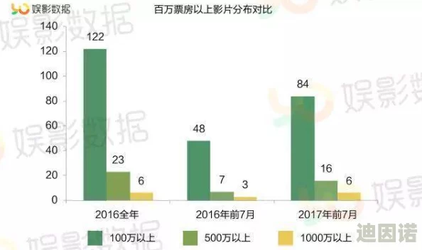 四虎影视国产精品网友普遍认为该平台资源丰富，更新速度快，但也有用户对其版权问题表示担忧，希望能加强内容审核和合法性