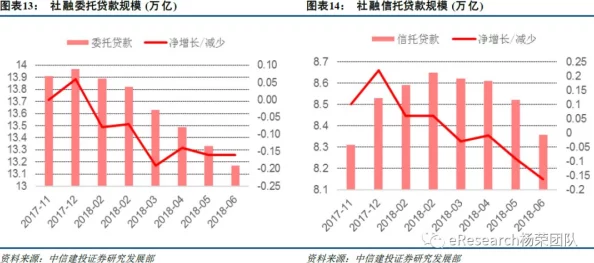 A级黄色影片：行业监管趋严，相关法律法规不断完善，市场格局发生显著变化，引发社会广泛关注与讨论