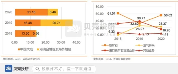 久久精品一区二区三区日韩：最新动态与行业趋势分析，关注内容更新与用户体验提升的多元化发展方向