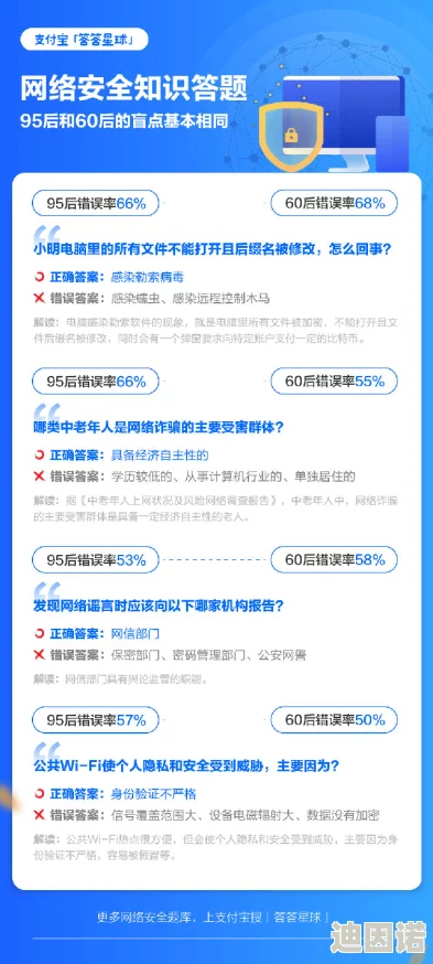 亚洲黄网在线，内容丰富多样，但需注意网络安全和个人隐私保护