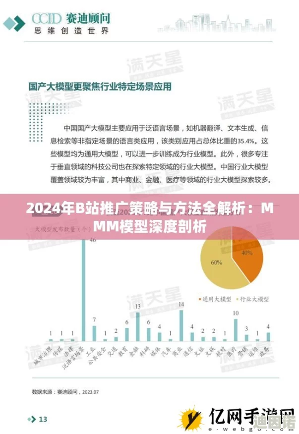 2024b站推广大全mmm：全新策略与技巧，助你在平台上快速提升曝光率与粉丝互动！