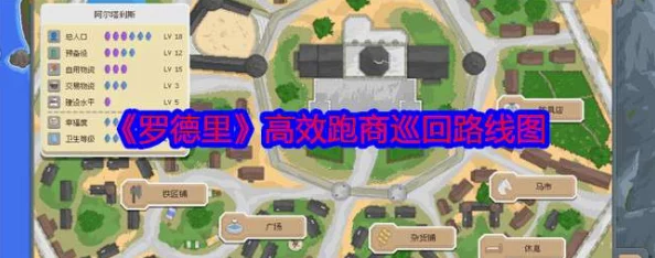 罗德里新版本全面解析：主城跑商攻略与最新跑法详解