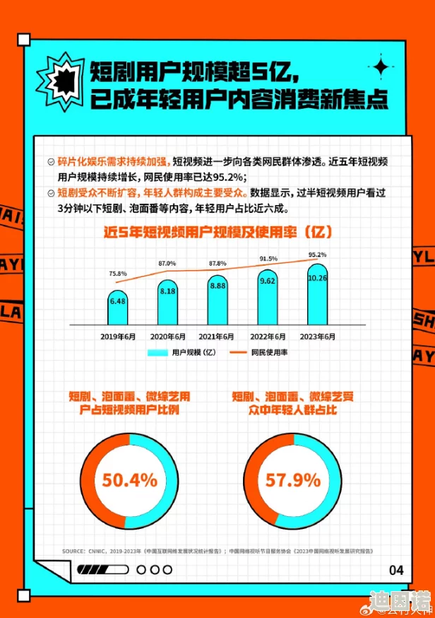 再猛点深使劲爽免费视频：最新进展显示该平台用户活跃度持续上升，内容更新频率加快，吸引了更多年轻用户的关注