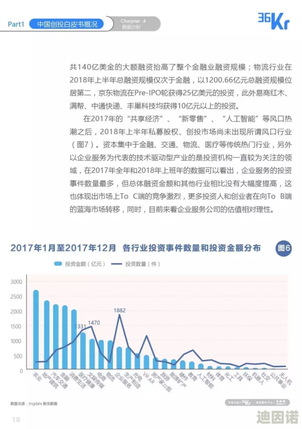 一级黄色性感片：最新动态揭示行业发展趋势与观众偏好变化，影响未来影视作品的创作方向