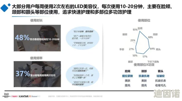 久久视精品：最新进展揭示行业动态与市场趋势，推动内容创作与用户体验的全面提升