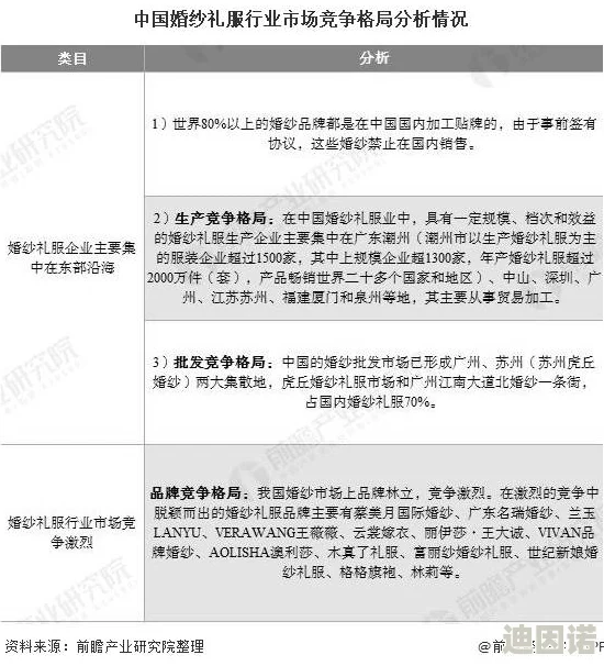 一级毛片毛片毛毛片毛片：最新动态揭示行业发展趋势与市场变化，分析未来可能的影响因素和机遇