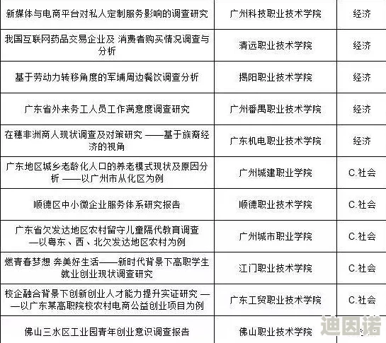 五十路初摄：她用镜头记录下人生的每一个精彩瞬间，挑战年龄界限，展现独特魅力与风采！