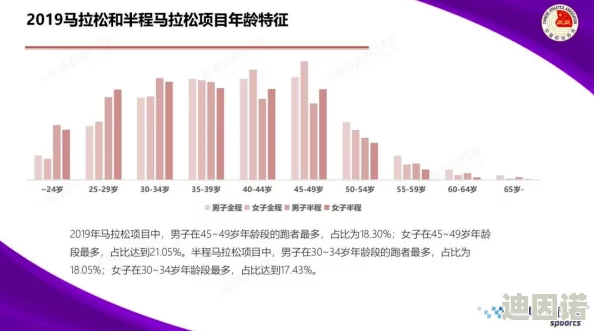 五十路初摄：她用镜头记录下人生的每一个精彩瞬间，挑战年龄界限，展现独特魅力与风采！