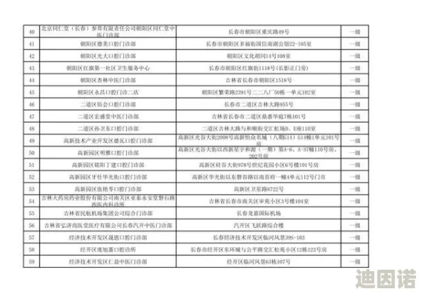 第五人格深度人物教学：掌握杂技演员玩法技巧与最新策略解析