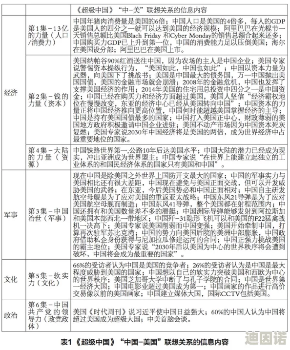 中国特级毛片网友认为这一现象反映了社会对性开放的态度变化，同时也引发了关于道德和法律的广泛讨论