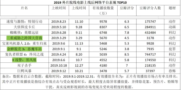 三上悠亚上司の在线播放电影最新动态：该影片在多个平台上线，观众反响热烈，期待更多精彩内容