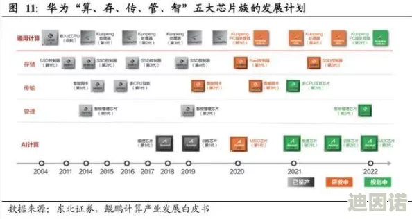 麒麟传03版开服全攻略：新增职业与玩法详解，抢先一步称霸服务器