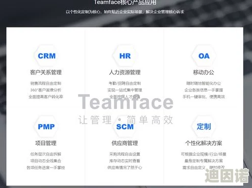 成免费crm特色vip，提供了许多实用功能，让小企业也能享受高效管理的便利