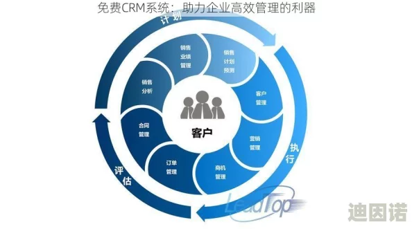 成免费crm特色vip，提供了许多实用功能，让小企业也能享受高效管理的便利