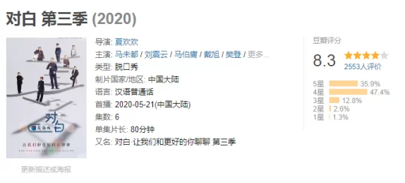 久久国产国内精品对话对白网友认为这种内容丰富多样，能够满足不同观众的需求，同时也反映了当下社会的多元文化趋势