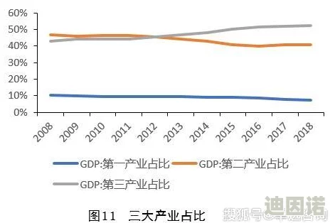 c-起草国卢：新动态揭示政策调整对经济发展的深远影响与未来展望