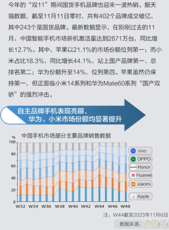 国产精品网网友认为该平台提供的产品质量可靠，性价比高，但在售后服务方面还有待提升，希望能进一步改善用户体验