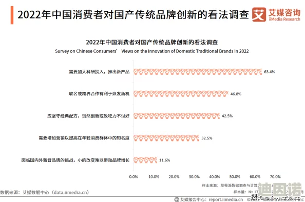 国产精品综合：2023年中国自主品牌在国际市场的崛起与创新发展新趋势分析