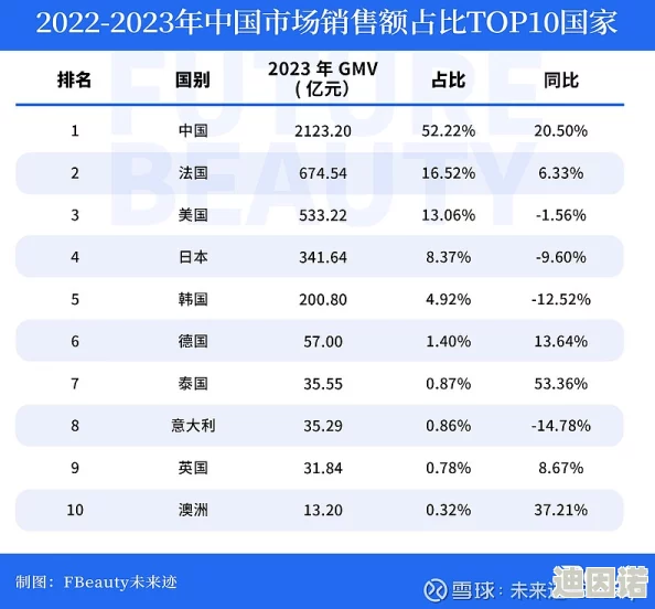 国产精品综合：2023年中国自主品牌在国际市场的崛起与创新发展新趋势分析