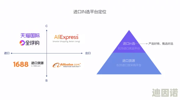 久久这里只精品免费6网友普遍认为该平台提供的内容丰富多样，用户体验良好，但也有部分人对广告频率表示不满