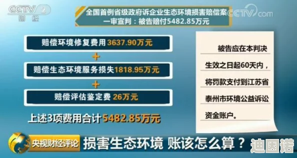 2023年b站黄页推广：分析其在新媒体环境下的影响力与策略，助力品牌提升曝光率和用户互动