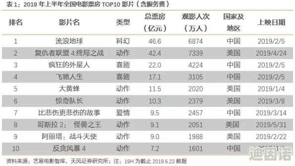 91理论片：最新动态与发展趋势分析，探讨其在当代影视文化中的影响力与受众反响