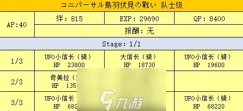 FGO鸟羽伏见队士级配置全攻略：明治维新第二战高效配置与掉落详解