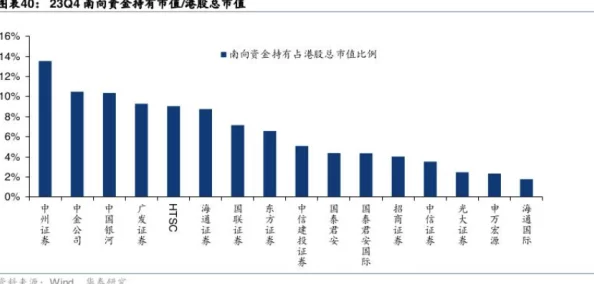 亚洲bt区网友认为该区域资源丰富但管理不善，导致信息传播混乱，呼吁加强监管以保护用户权益和提升内容质量