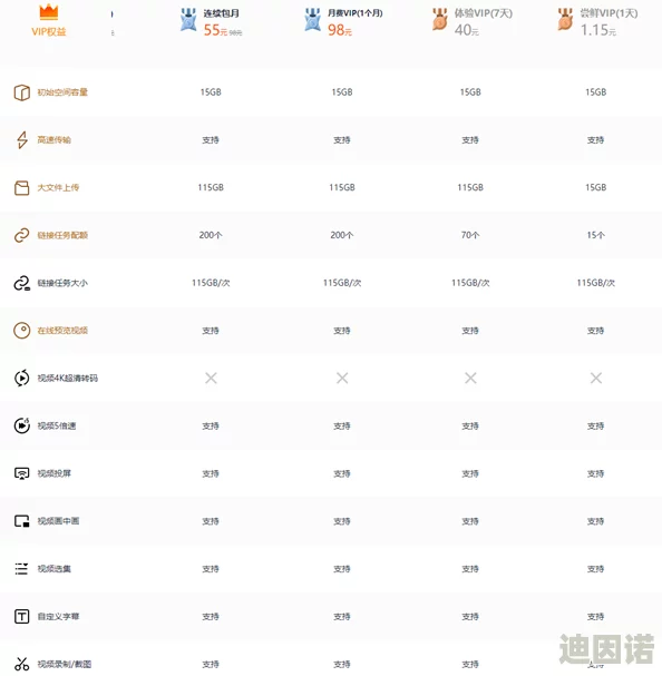 91亚色下载惊爆信息：全新版本上线，海量高清资源一键获取，安全无病毒，用户体验大幅提升！