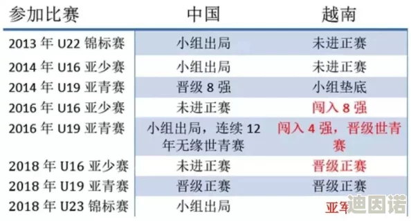 亚洲无限乱码一二三四区，这个标题真是让人好奇，究竟隐藏了怎样的故事？