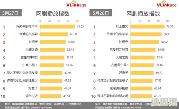 亲戚交换乱小说高h：最新动态揭示了这一题材在网络文学中的热度持续上升，吸引了大量读者关注与讨论