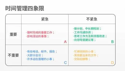 m任务表从轻到重：网友热议如何高效安排日常工作，提升生活质量与时间管理能力的实用技巧分享