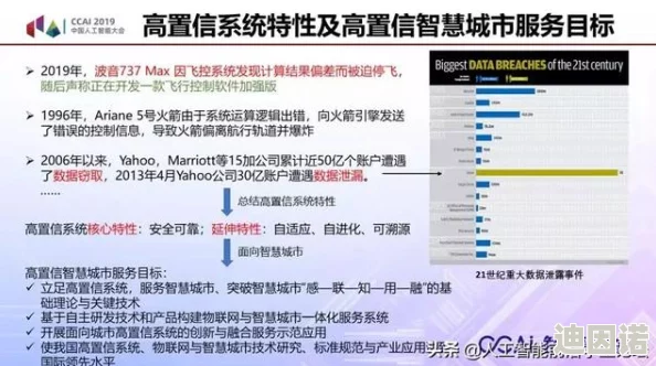 超实用！离谱智商挑战下，职场牛人必备的通关攻略与最新晋升秘籍