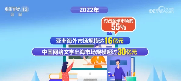 亚色中文网重磅推出全新功能，助力用户轻松获取全球最新资讯与文化动态！